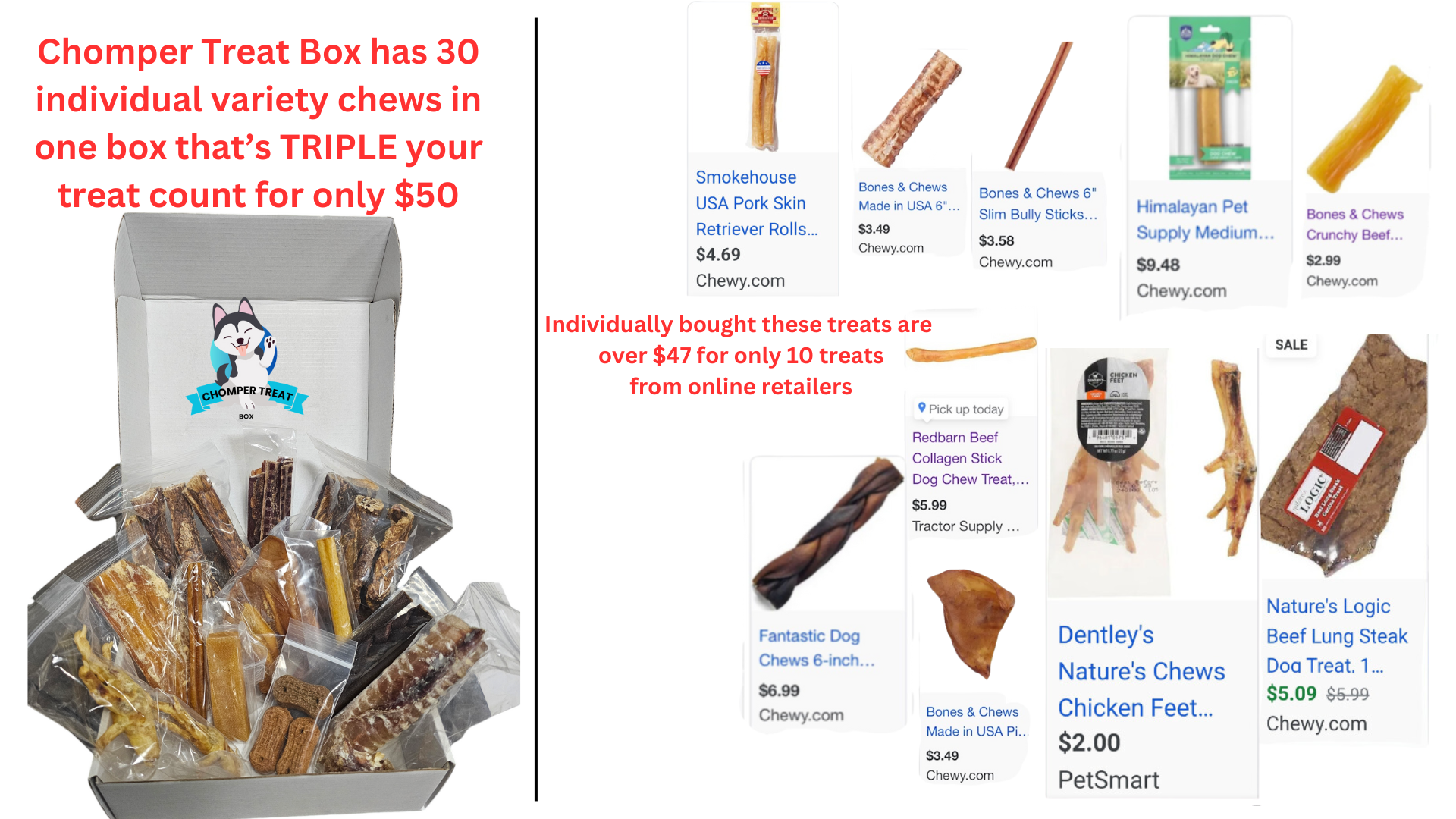 Deluxe Chomper Treat Box – 2x the Chews, 2x the Fun