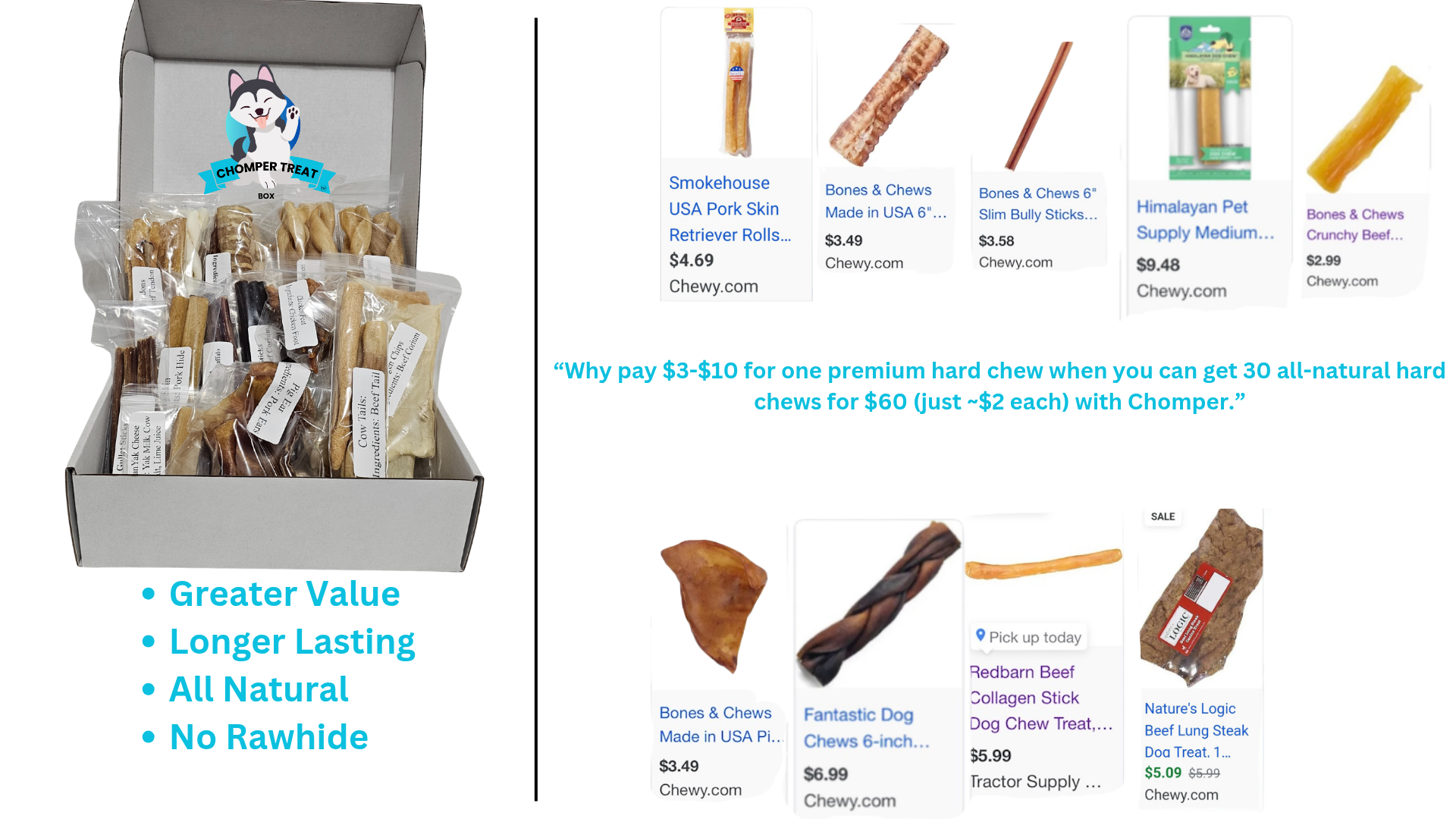 The Original Chomper Treat Box – A Month of Premium Chews